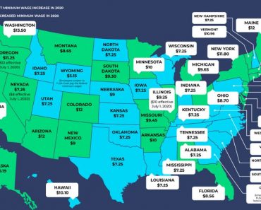 Top 10 Richest States in USA 2022